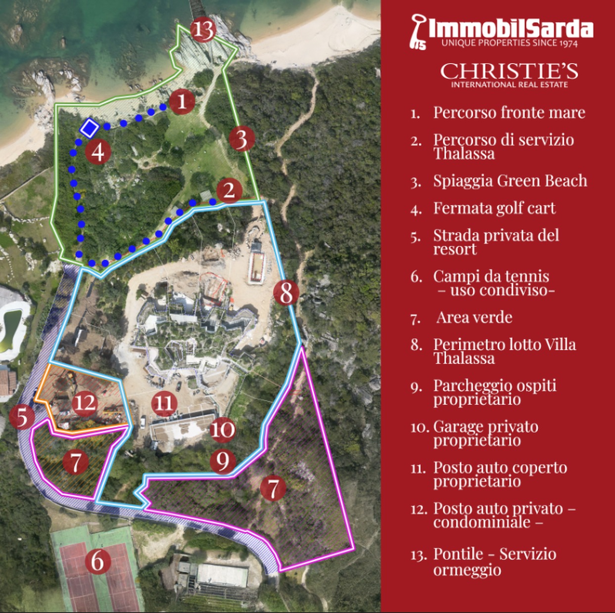 Masterplan Villa Thalassa
